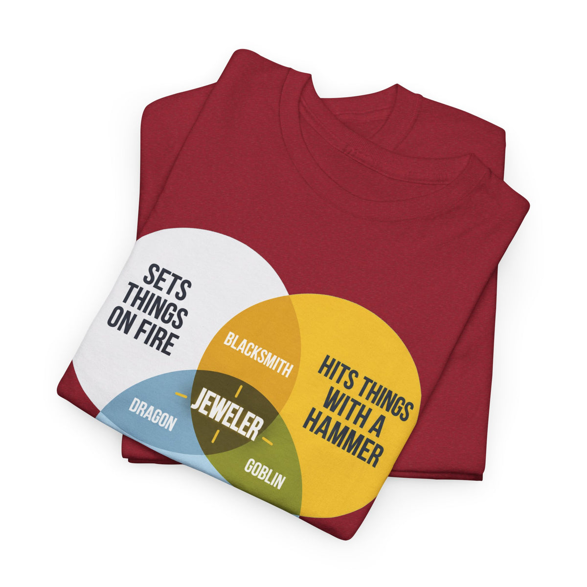 I Am a Jeweler – Venn Diagram T-Shirt
