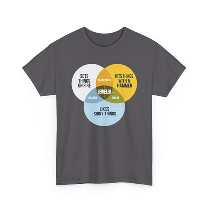 I Am a Jeweler – Venn Diagram T-Shirt