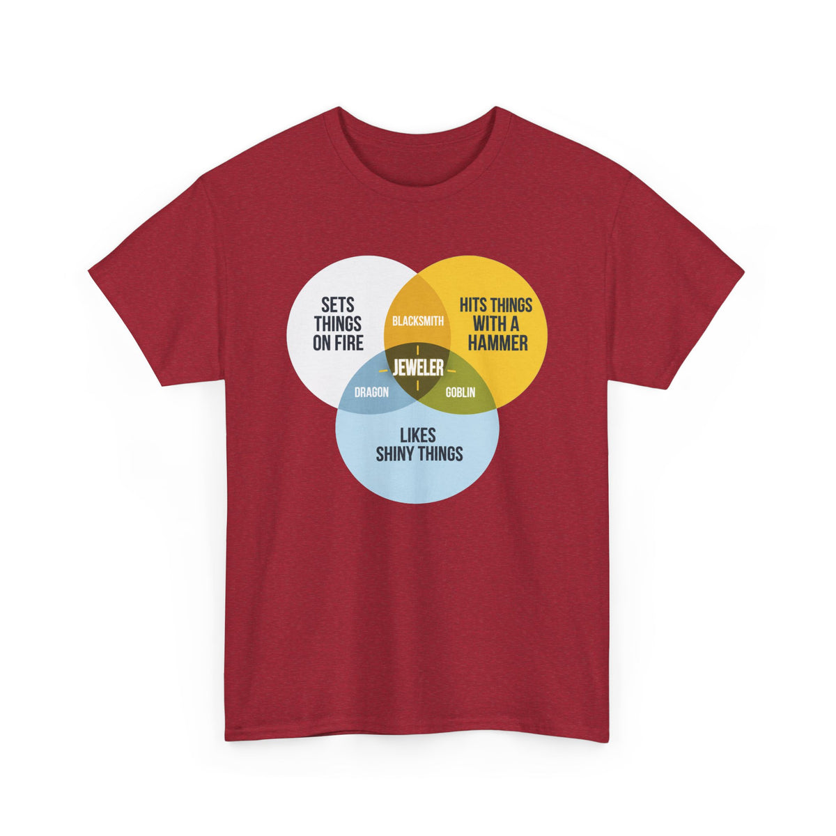 I Am a Jeweler – Venn Diagram T-Shirt
