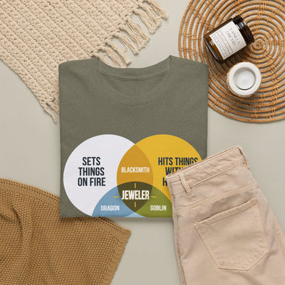 I Am a Jeweler – Venn Diagram T-Shirt
