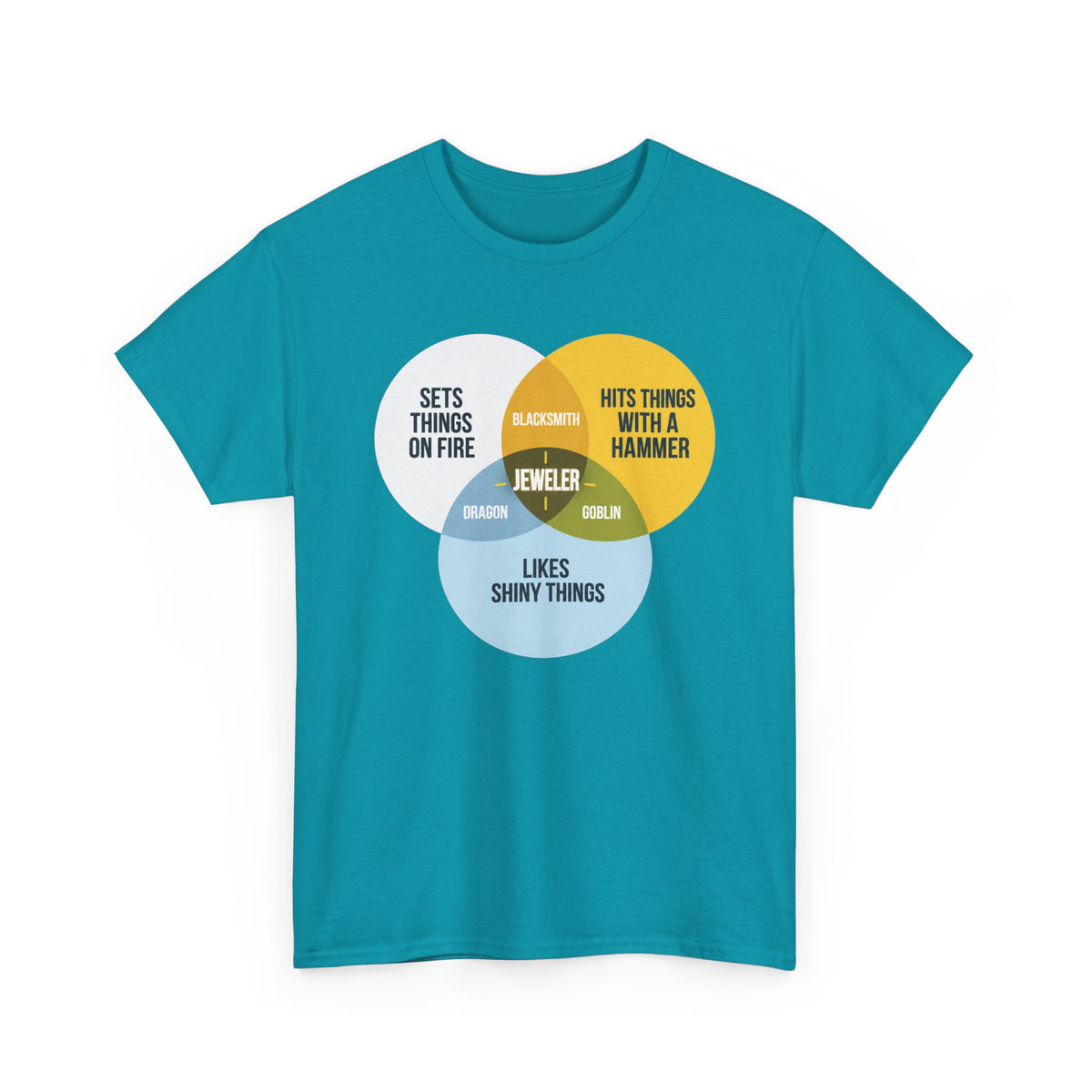 I Am a Jeweler – Venn Diagram T-Shirt