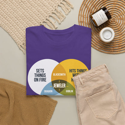 I Am a Jeweler – Venn Diagram T-Shirt