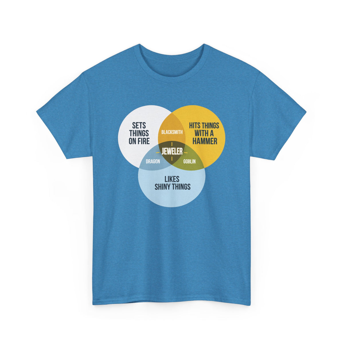 I Am a Jeweler – Venn Diagram T-Shirt