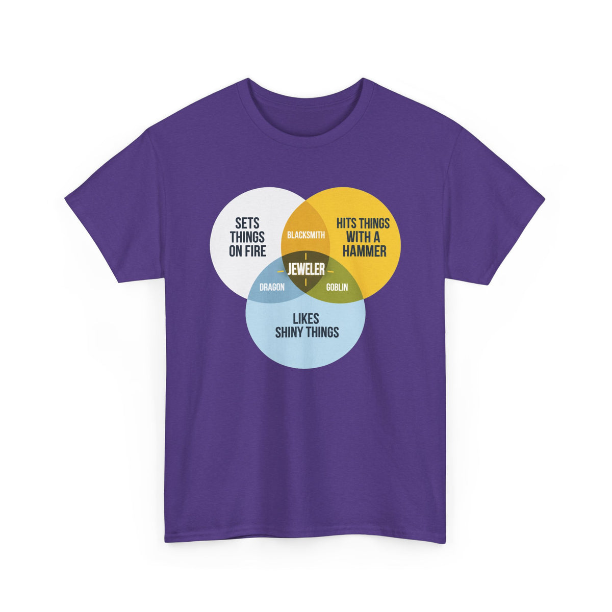 I Am a Jeweler – Venn Diagram T-Shirt