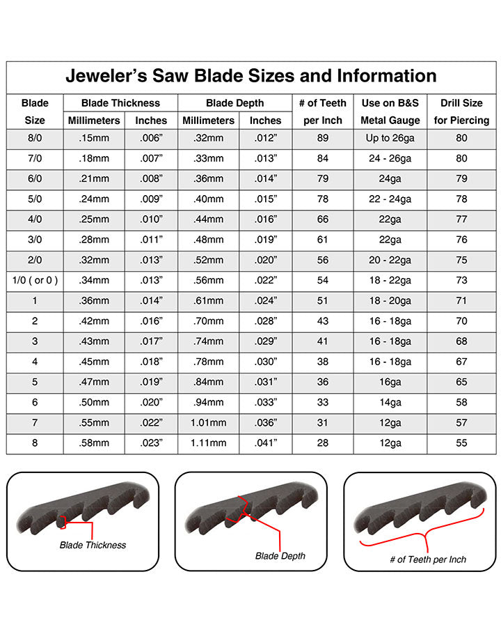 SW400 = Pike Brand Jewelers Swiss Sawblades